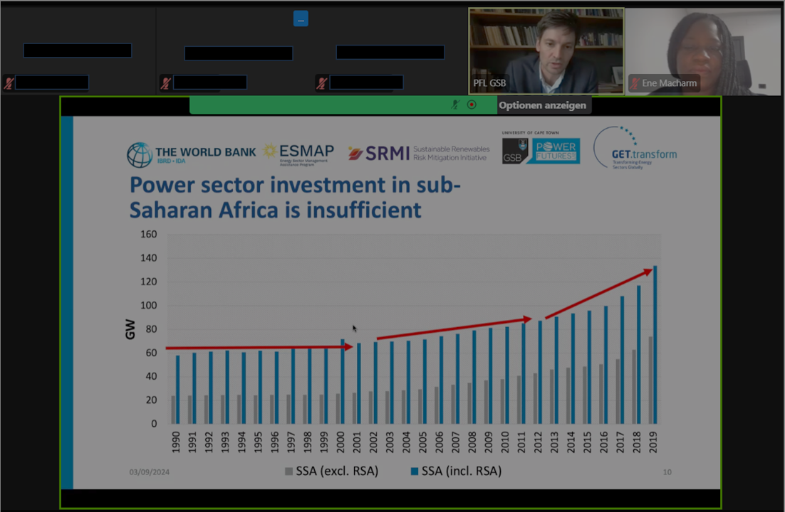 Snapshot from the Kick-Off of the Policy Catalyst Effective Renewable Energy Tendering Window in September 2024